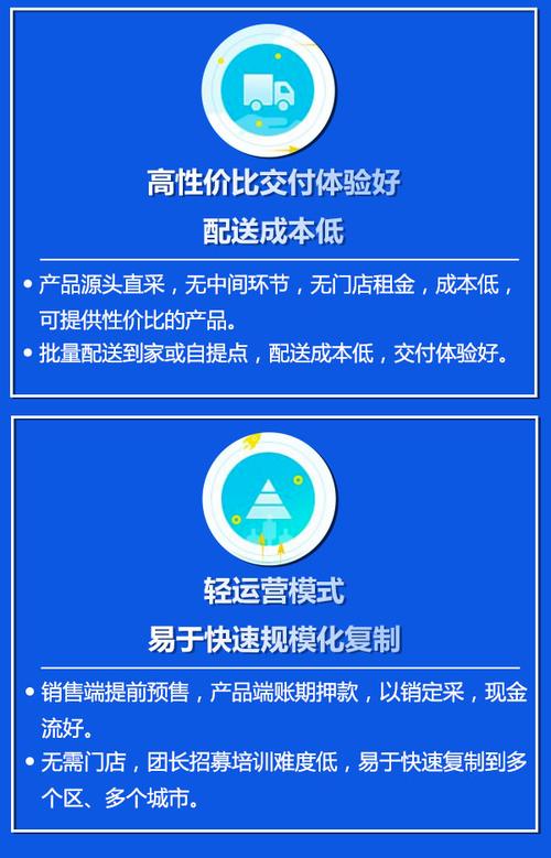 好聚点图南京超市电商小程序开发超市电商小程序开发